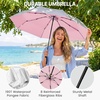 image:imageG4Free 46 Inch Mini Travel Umbrella with Retractable Handle Pocket Size Umbrellas for Sun Rain UV Protection UPF 50 Small Compact UmbrellaPink