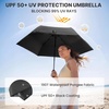 image:imageG4Free Travel Umbrella with Ring Carabiner Handle Automatic Open UV Protection Lightweight Compact Rain amp Sun Umbrella for Backpack Car CommutingBlack