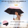 image:imageG4Free Travel Umbrella with Ring Carabiner Handle Automatic Open UV Protection Lightweight Compact Rain amp Sun Umbrella for Backpack Car CommutingPink