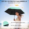 image:imageG4Free Travel Umbrella with Ring Carabiner Handle Automatic Open UV Protection Lightweight Compact Rain amp Sun Umbrella for Backpack Car CommutingTeal
