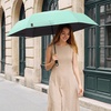 image:imageG4Free Travel Umbrella with Ring Carabiner Handle Automatic Open UV Protection Lightweight Compact Rain amp Sun Umbrella for Backpack Car CommutingTeal