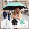image:imageG4Free Travel Umbrella with Ring Carabiner Handle Automatic Open UV Protection Lightweight Compact Rain amp Sun Umbrella for Backpack Car CommutingTeal